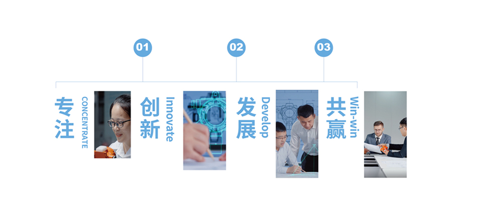 cq9跳高高游戏网站愿景