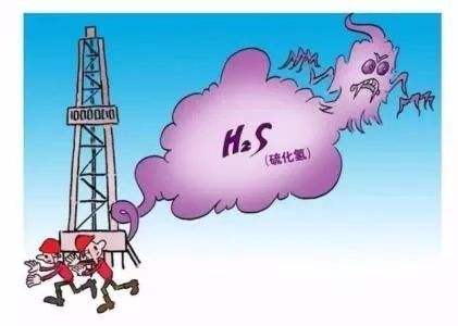 硫化氢保存于多个场合，，，，，怎样预防硫化氢中毒？？？